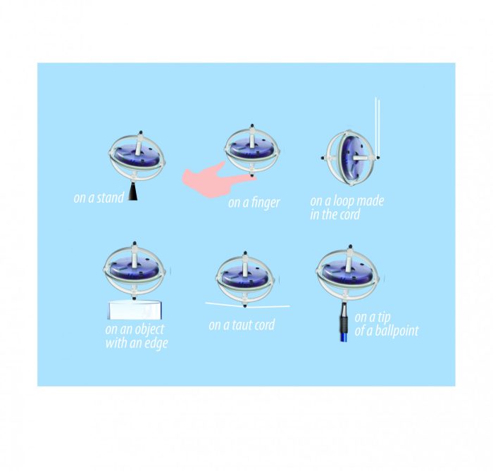 Giroscop UFO, Navir - imaginea 4