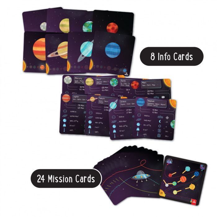 Joc cu titirezi Misiuni intergalactice - imaginea 2
