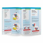 Kit STEM de construit motoare si generatoare, Thames & Kosmos - imaginea 3 Kit STEM de construit motoare si generatoare, Thames & Kosmos - imaginea 3