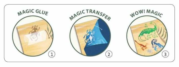 Set creativ transfer Dinozauri, Djeco - imaginea 3
